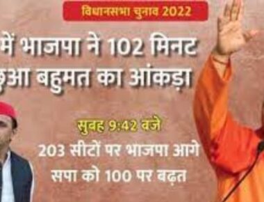 UP Election Result: यूपी में भाजपा गठबंधन ने 102 मिनट में छुआ बहुमत का आंकड़ा, 270 सीटों पर आगे, सपा को 119 पर बढ़त