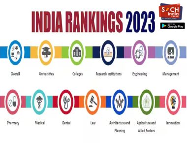 देशातील टॉप 10 विद्यापीठाच्या यादीतून महाराष्ट्र बाहेर, पहिल्या दहामध्ये एकाही विद्यापीठाचा समावेश नाही